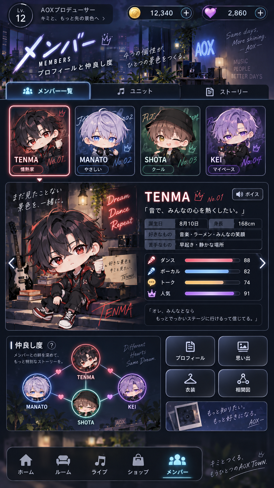 AOX MEMBERS